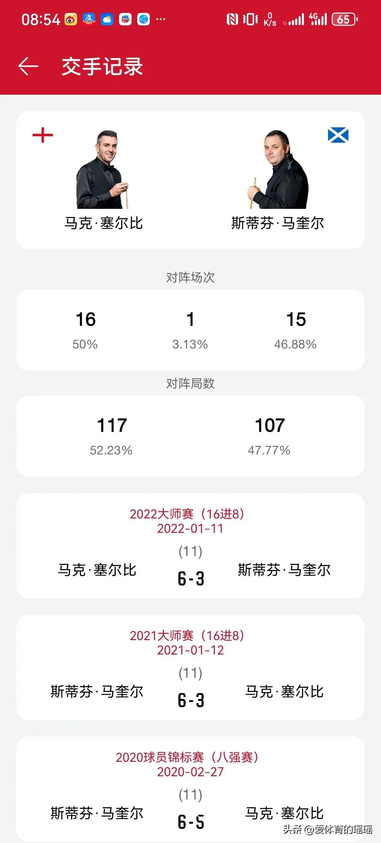 包含全球瞩目!赔率变化赛事即将收官的词条 包含全球瞩目!赔率变化赛事即将收官的词条